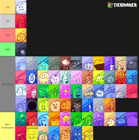 BFDI All Votes from All Seasons .